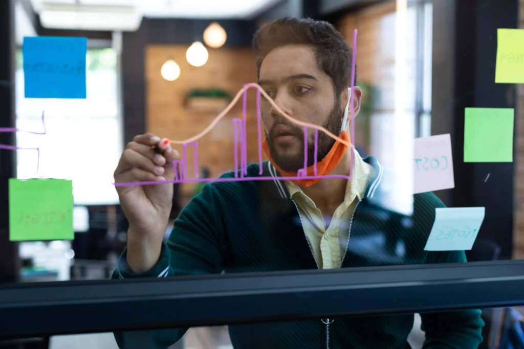 fomo en marketing digital 